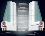 Profil Ad Sun Line